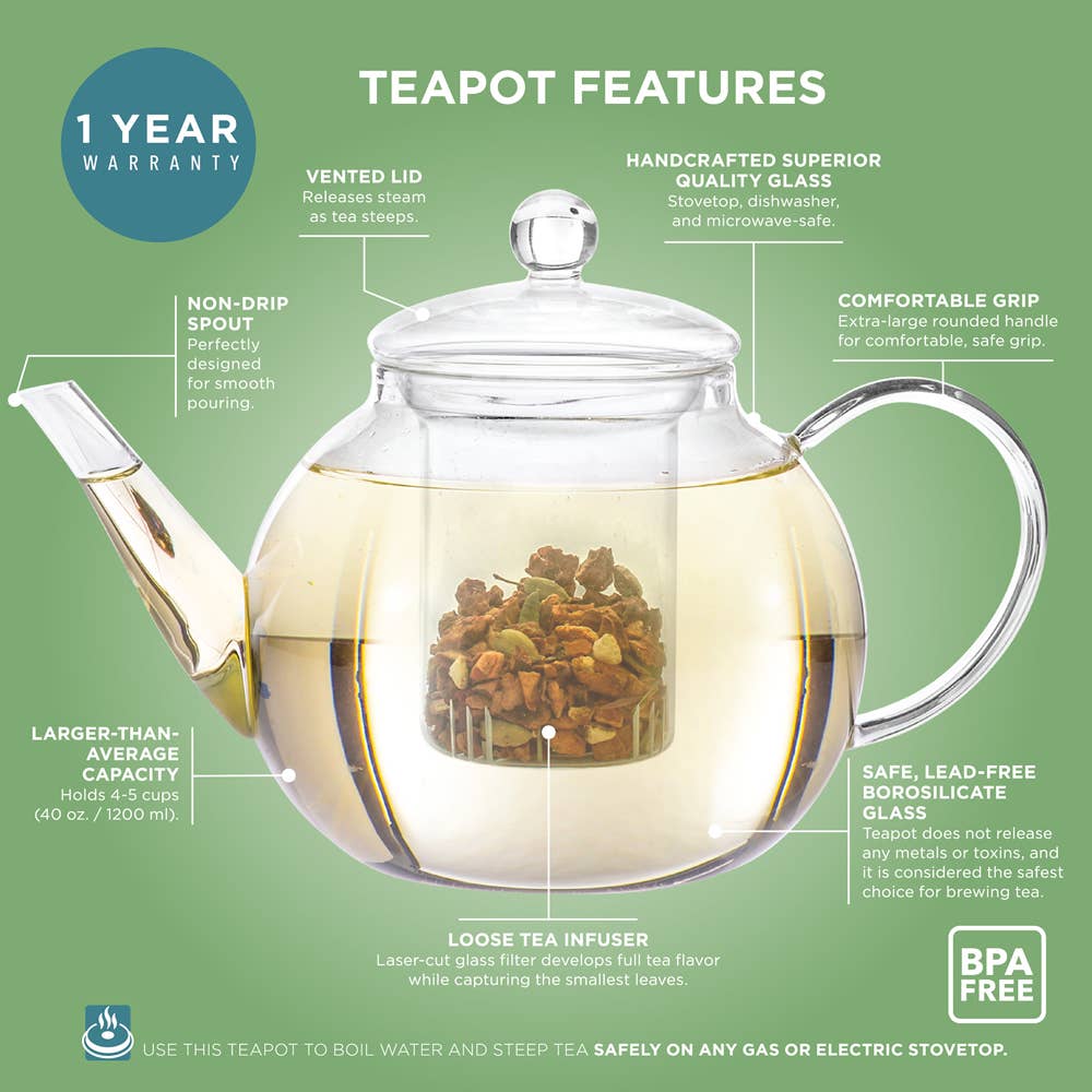 Glass Stovetop + Microwave Safe Teapot